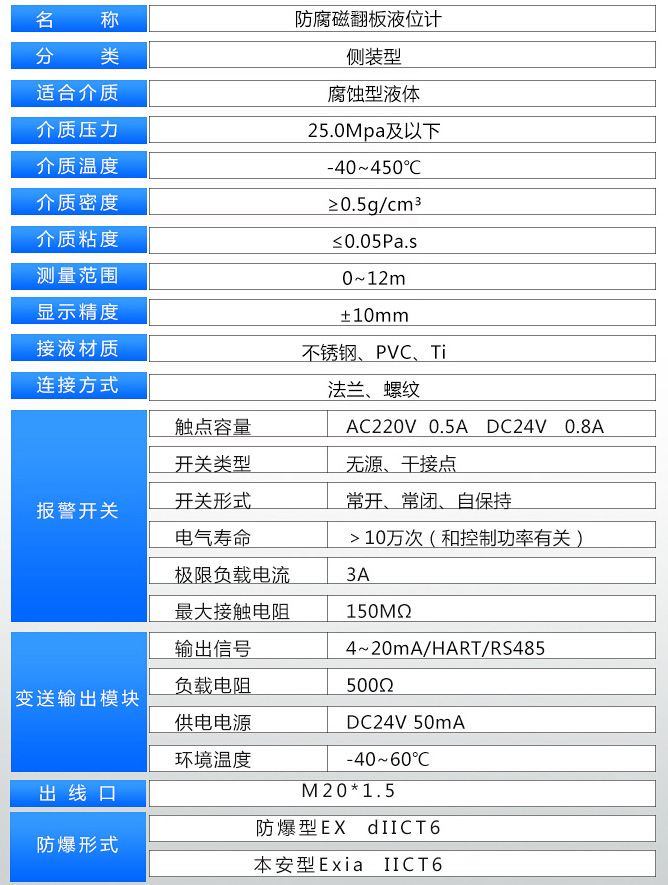 側裝磁翻柱液位計技術參數(shù)對照表