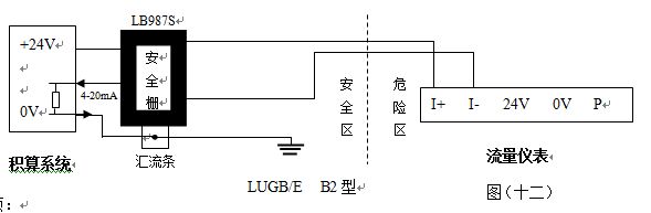 煙道氣流量計(jì)防暴型渦街流量儀表配線設(shè)計(jì)圖二