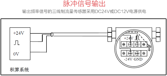 暖氣流量計(jì)脈沖輸出配線(xiàn)圖