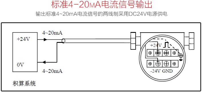 暖氣流量計(jì)4-20mA電流信號(hào)配線(xiàn)圖