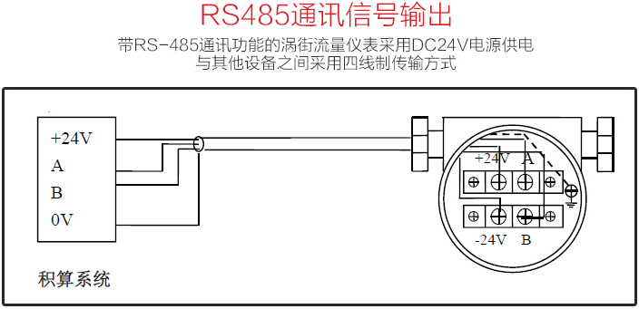 暖氣流量計(jì)RS485通訊信號(hào)輸出配線(xiàn)圖